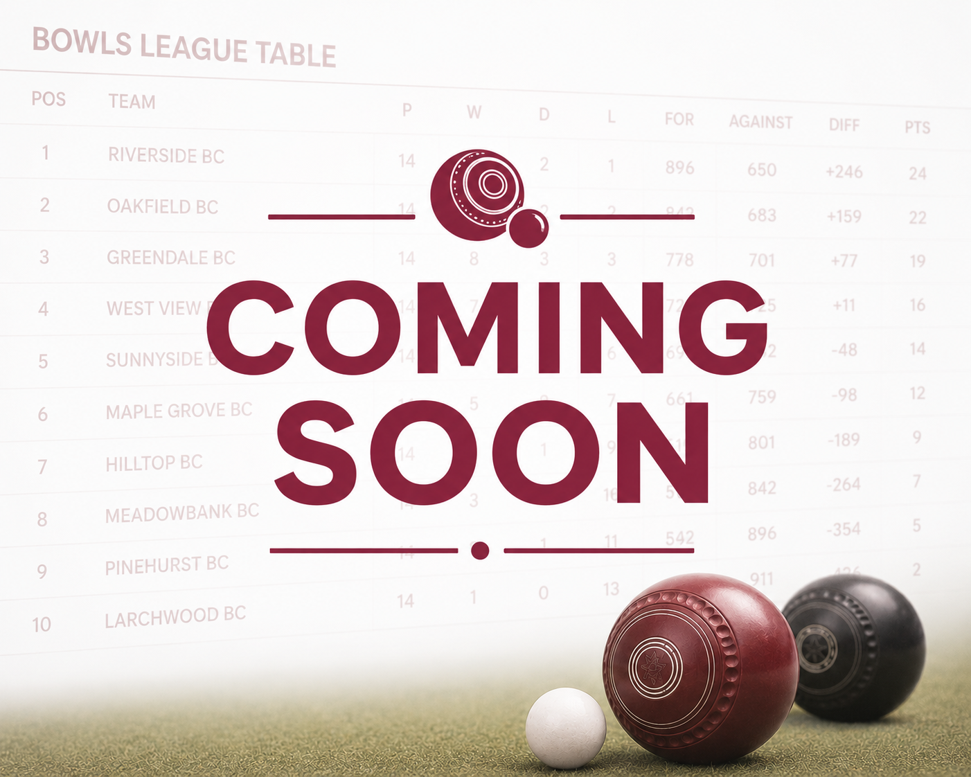 Coming Soon Bowls